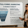 Full-Funnel Marketing in 2025–26