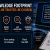 The Knowledge Footprint
